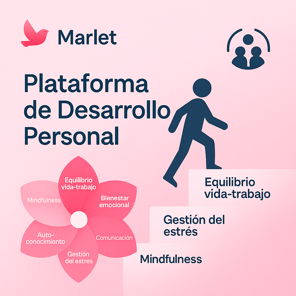 Marlet — Personal Growth Platform